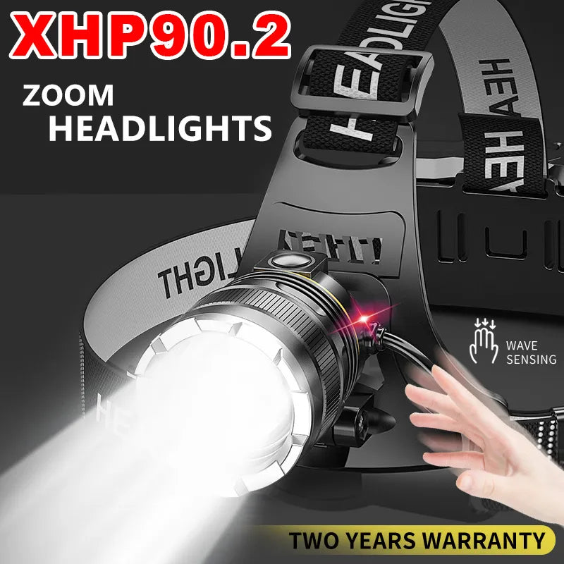 Ultrabright Zoomable Outdoor Easy-To-Use Headlamp