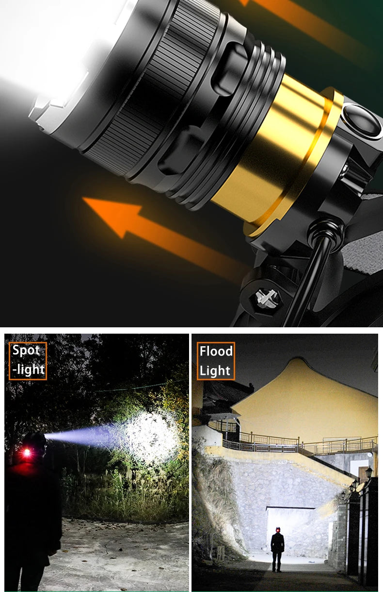 Ultrabright Zoomable Outdoor Easy-To-Use Headlamp