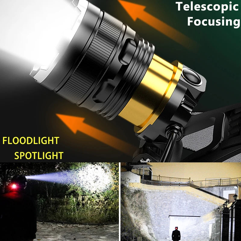 Ultrabright Zoomable Outdoor Easy-To-Use Headlamp