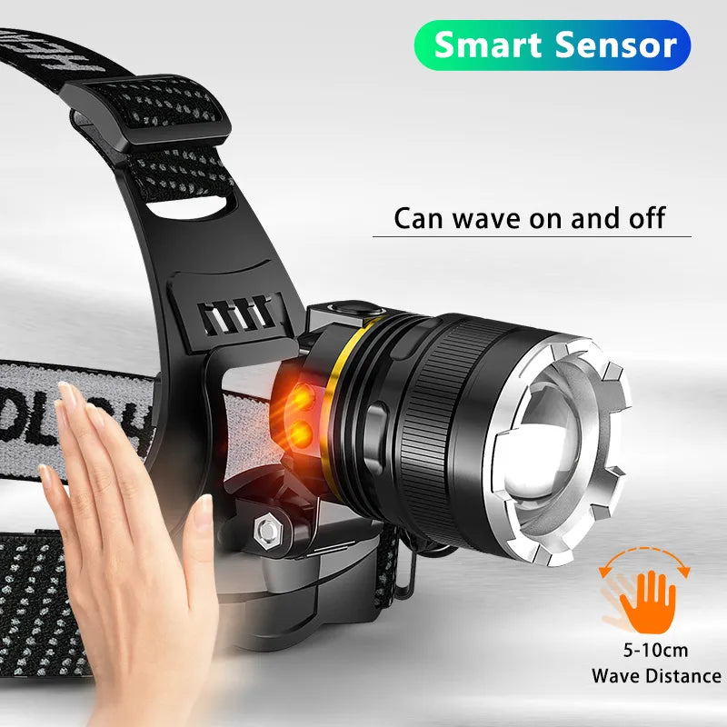 Ultrabright Zoomable Outdoor Easy-To-Use Headlamp